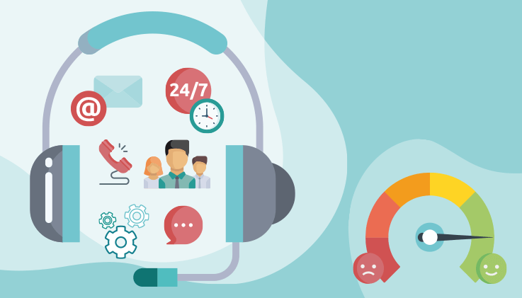 Customer Experience in Contact Centers