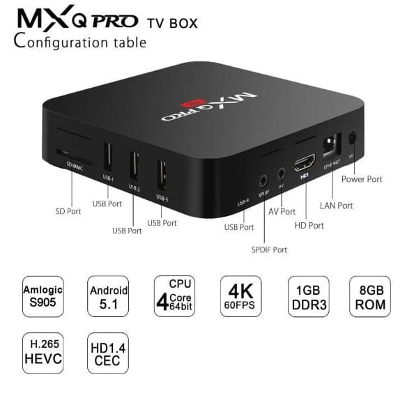 Set Up MXQ Pro 4K