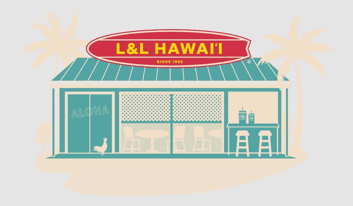 Where To Buy L&L Hawaiian Barbecue Gift Cards Near Virginia